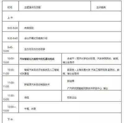 2019中國智能汽車測試測量技術大會 探索前沿技術研發，驅動產業創新